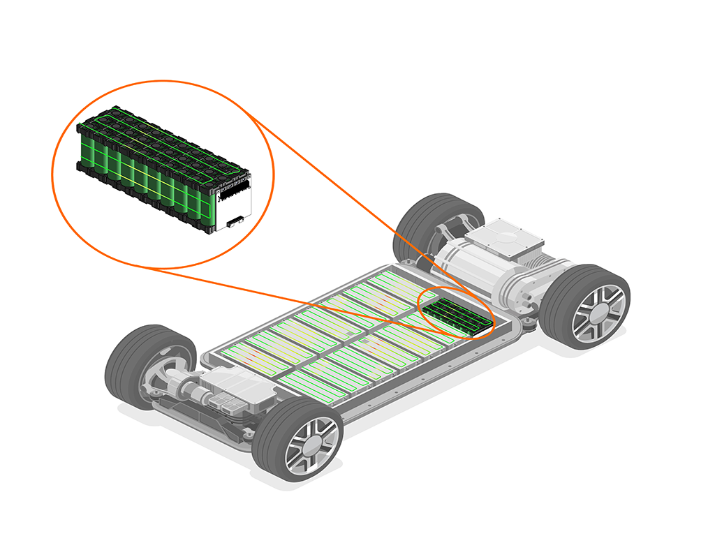 Fiber Optic Sensing (FOS)